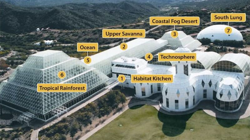 The layout of Biosphere 2